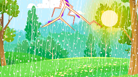Weather Control